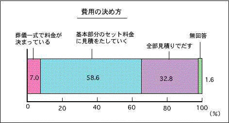 VpEpEVp̌ߕ